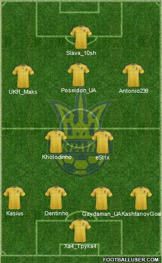 Ukraine Formation 2013