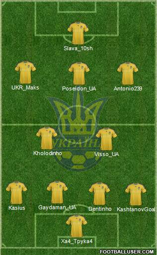 Ukraine Formation 2013