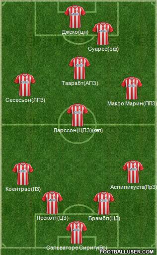 Sunderland Formation 2013