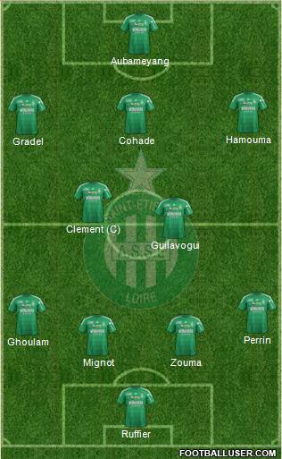 A.S. Saint-Etienne Formation 2013