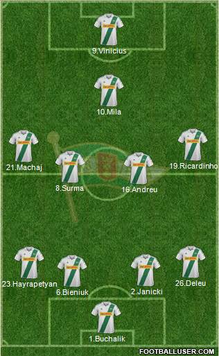 Lechia Gdansk Formation 2013