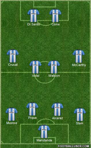 Wigan Athletic Formation 2013