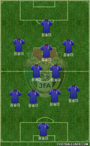 Japan Formation 2013