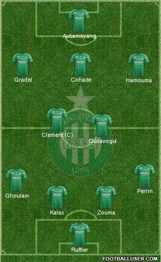 A.S. Saint-Etienne Formation 2013