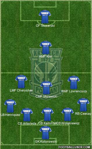 Lech Poznan Formation 2013