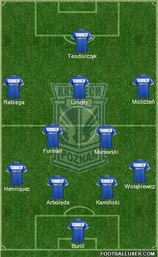 Lech Poznan Formation 2013