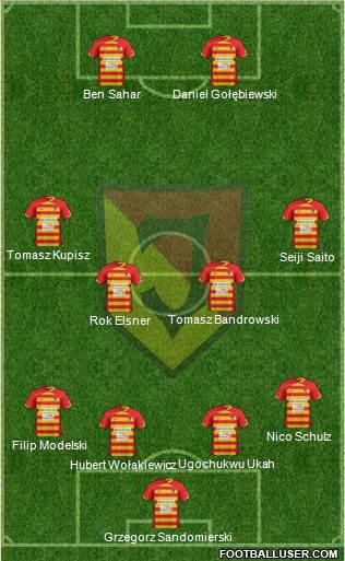 Jagiellonia Bialystok Formation 2013