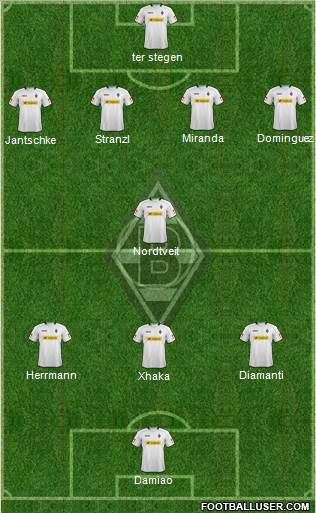 Borussia Mönchengladbach Formation 2013