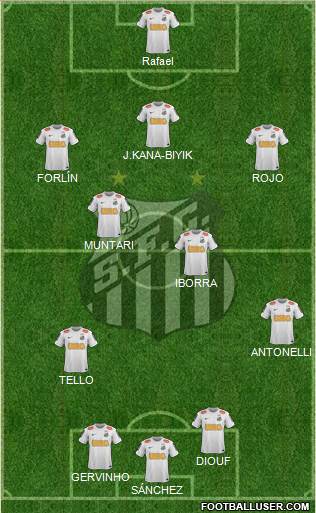 Santos FC Formation 2013