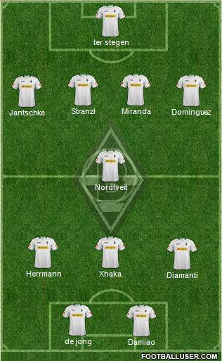 Borussia Mönchengladbach Formation 2013