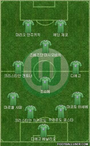 VfL Wolfsburg Formation 2013