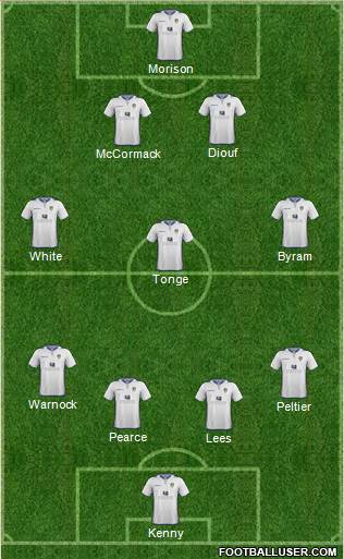 Leeds United Formation 2013