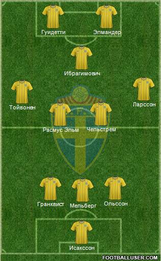 Sweden Formation 2013