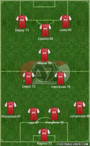 AZ Alkmaar Formation 2013