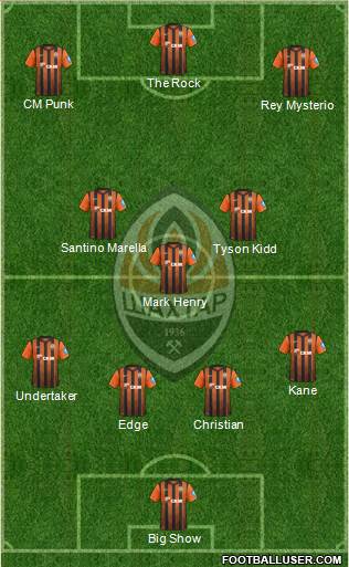 Shakhtar Donetsk Formation 2013