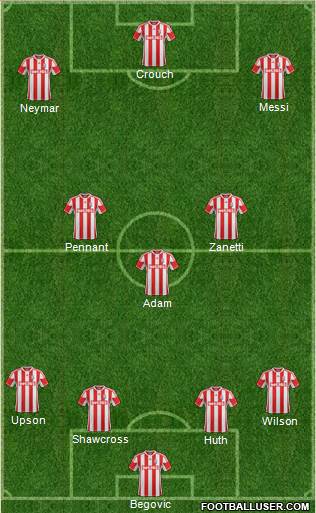 Stoke City Formation 2013