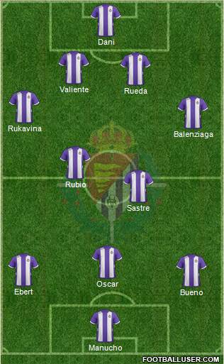 R. Valladolid C.F., S.A.D. Formation 2013