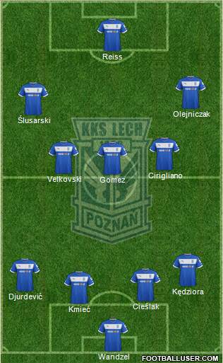 Lech Poznan Formation 2013