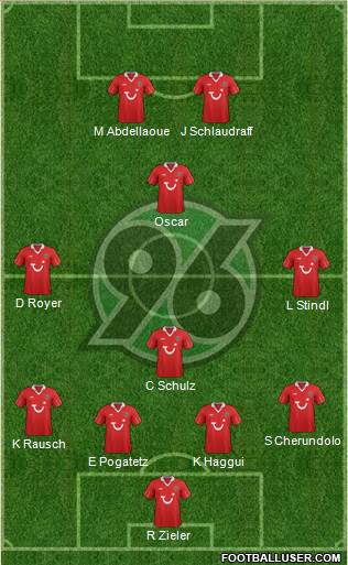 Hannover 96 Formation 2013