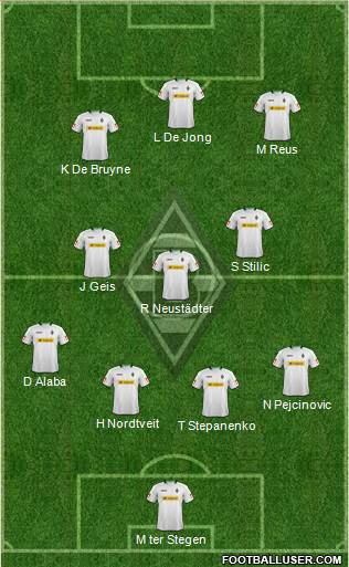 Borussia Mönchengladbach Formation 2013