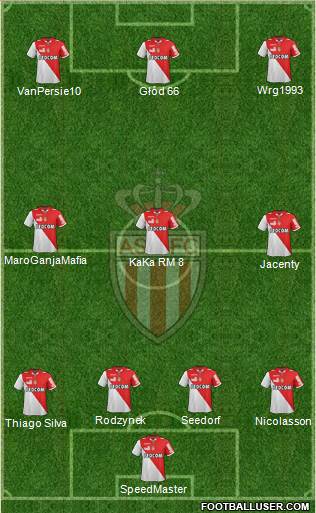 AS Monaco FC Formation 2013