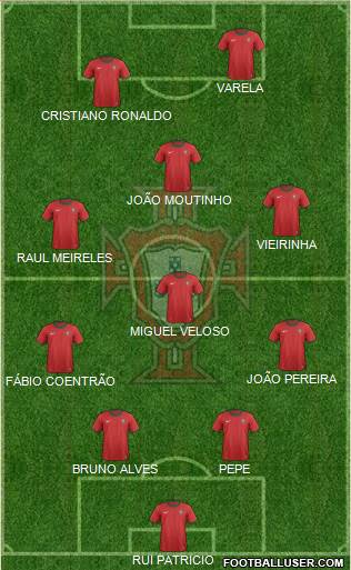 Portugal Formation 2013