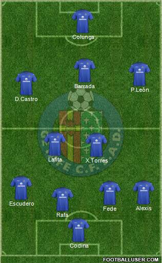 Getafe C.F., S.A.D. Formation 2013