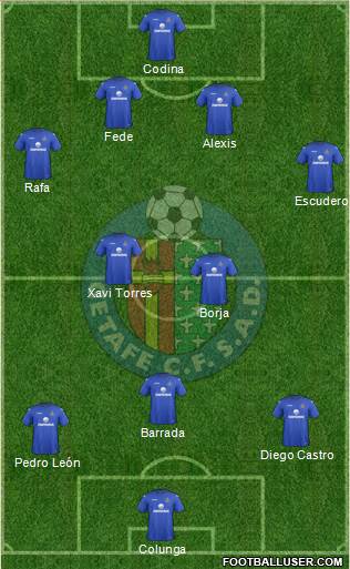 Getafe C.F., S.A.D. Formation 2013