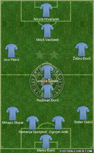 FK Partizan Beograd Formation 2013