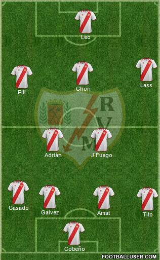 Rayo Vallecano de Madrid S.A.D. Formation 2013