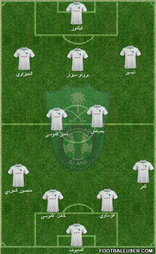 Al-Ahli (KSA) Formation 2013