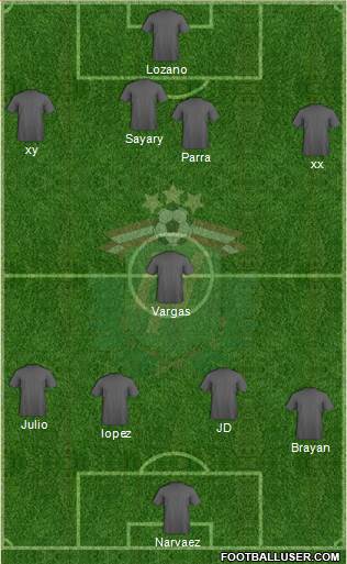 Latvia Formation 2013