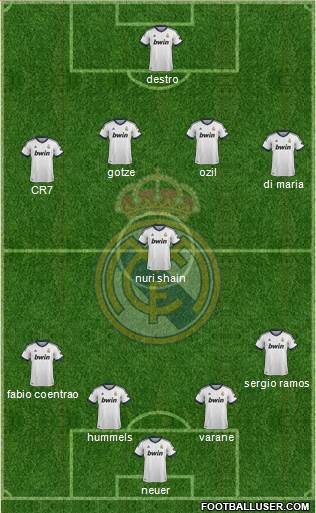 Real Madrid C.F. Formation 2013