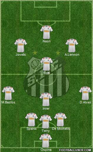 Santos FC Formation 2013