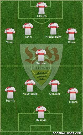 VfB Stuttgart Formation 2013