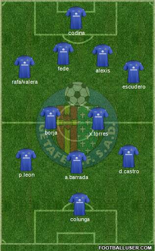 Getafe C.F., S.A.D. Formation 2013