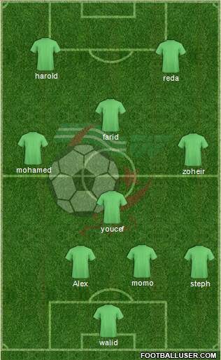 Algeria Formation 2013