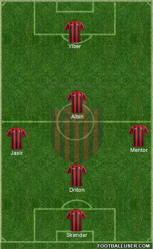 KF Shkendija HB 79 Tetovo Formation 2013