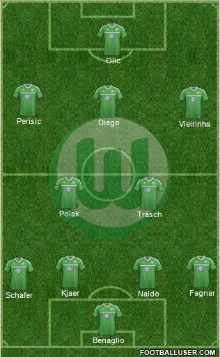 VfL Wolfsburg Formation 2013