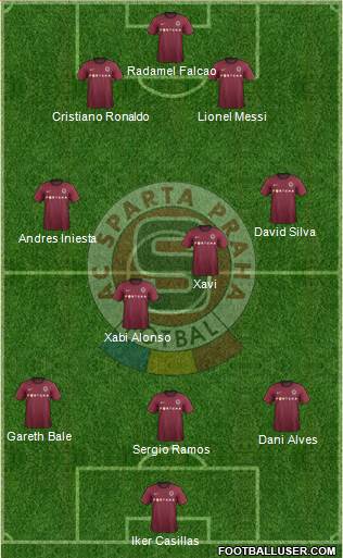 Sparta Prague Formation 2013