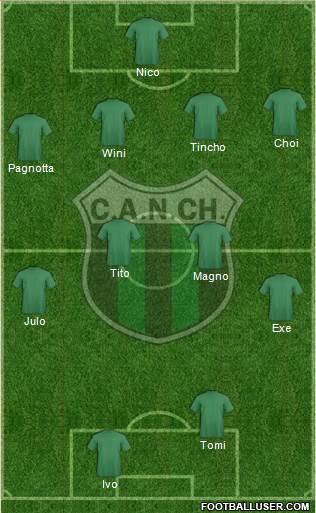 Nueva Chicago Formation 2013