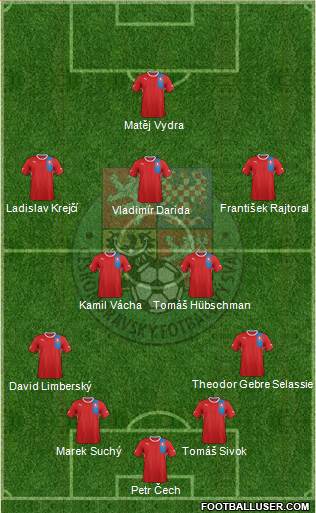 Czech Republic Formation 2013