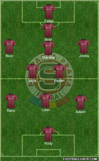 Sparta Prague Formation 2013