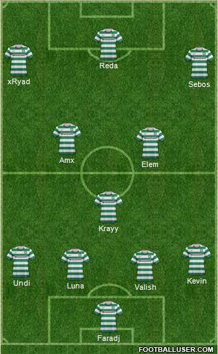 Celtic Formation 2013