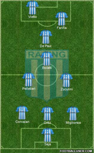 Racing Club Formation 2013