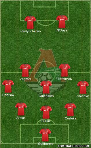 Lokomotiv Moscow Formation 2013