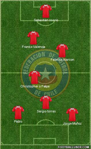 Chile Formation 2013