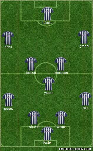 West Bromwich Albion Formation 2013