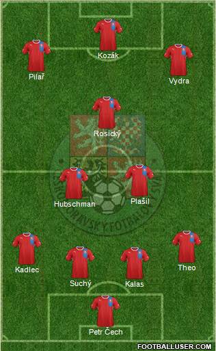 Czech Republic Formation 2013