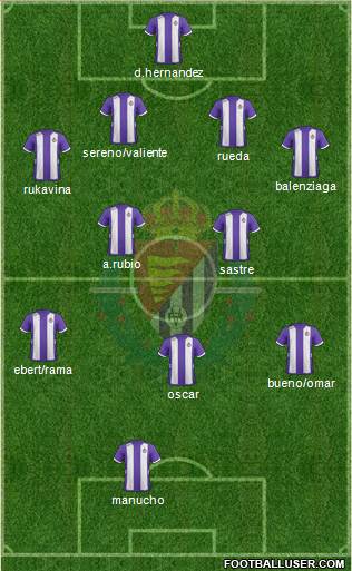 R. Valladolid C.F., S.A.D. Formation 2013